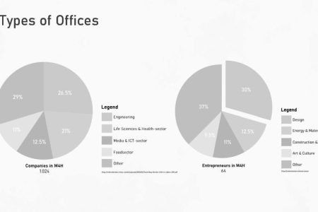 Multi-Group-5 (3)