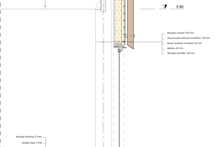 Multi-group 3 (1)