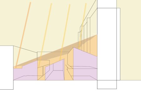 Multi-group 3 (16)