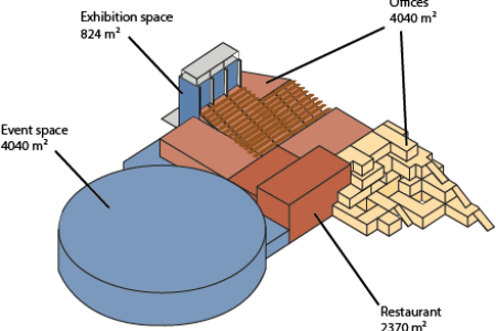 Multi-group 3 (3)