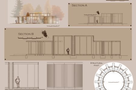 OlgaRogala_2022_Project1_08