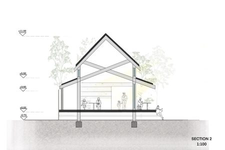 RuxandraDanetiu_2022_Project1_09
