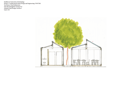 Ula Nina Kunigelyte_2022_Project1_05