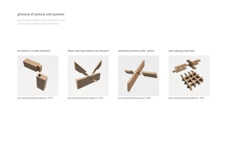 mcdougallrl_77165_6097511_Joint Glossary
